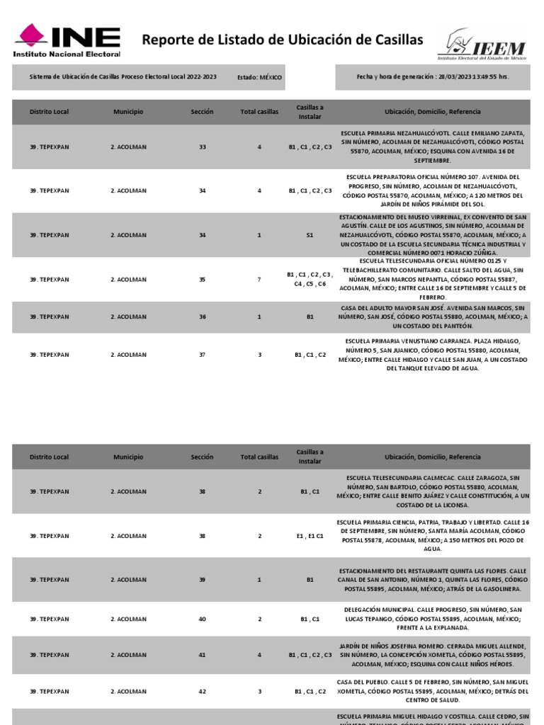 Lista de Casillas Descargar gratis PDF México Politica de mexico