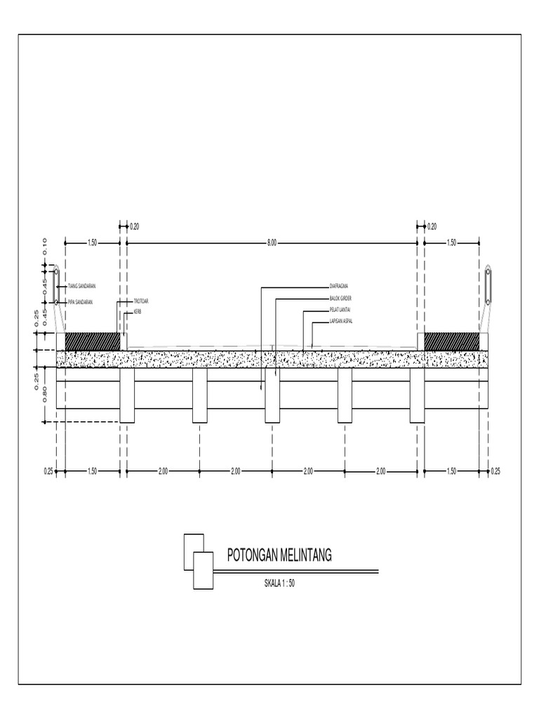 Potongan Melintang | PDF