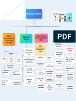 Plantilla Mapa Conceptual 16