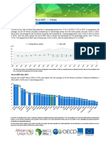 Revenue Statistics Africa Kenya