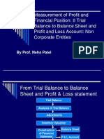 Measurement of Profit and Financial Position