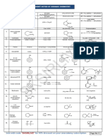 REAGENTS