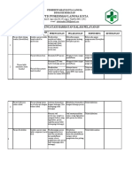 7.1.5 Ep. 2 PDCA Hambatan Layanan