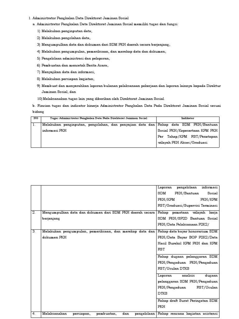 Tugas dan Fungsi SDM PKH di ESDM | PDF