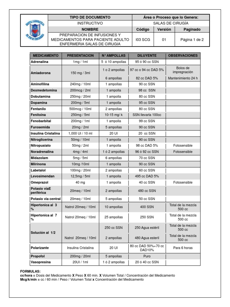 Tabla de Mezclas | PDF | Medicamentos con receta | Farmacia