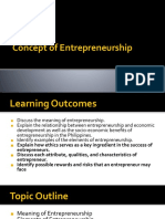 Chapter 1 Concept of Entrepreneurship - Ethics
