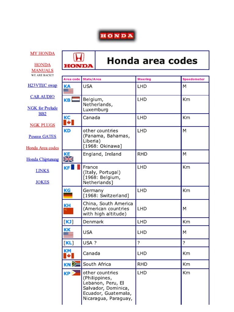 Honda Area Codes | PDF
