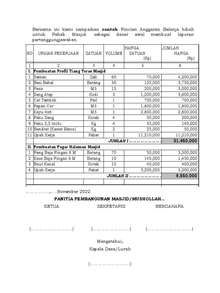 Contoh RAB Rehab Masjid Lengkap | PDF | Griya & Taman