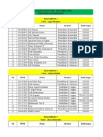 Kelulusan Postest B2HQ 2018