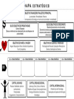 Template Mapa Estratégico - 8B