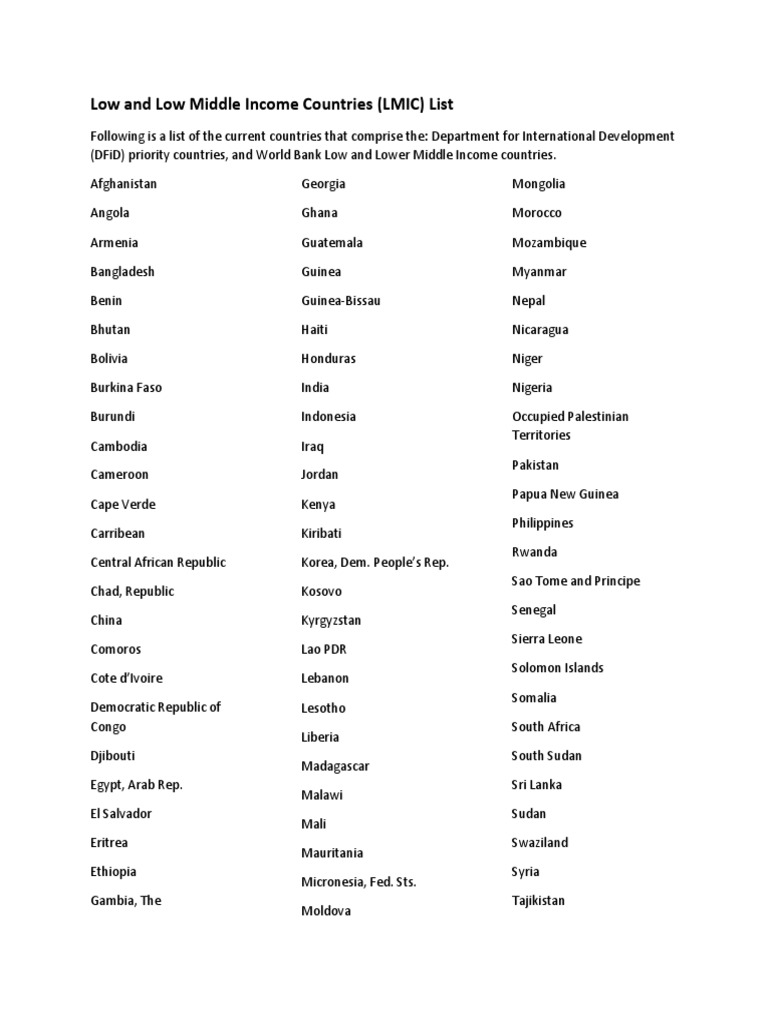 Ngs travel award low and low middle income countries list pdf