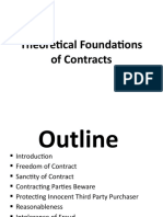 Theoretical Foundation of Contract