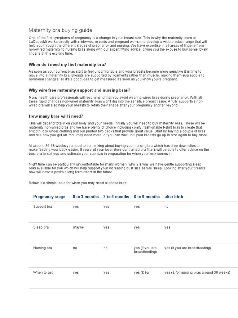 LaDouceMi Maternity Bra Buying Guide PDF Bra Women's Health
