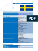 Sweden 2021 Final