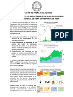 Boletín de Prensa No.15-2023 Del Índice de Precios Al Consumidor Marzo