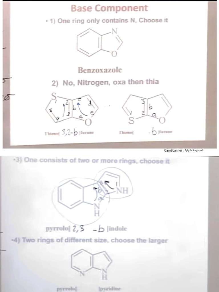Nomenclature of Fused Hetero Cyclic Compounds PDF