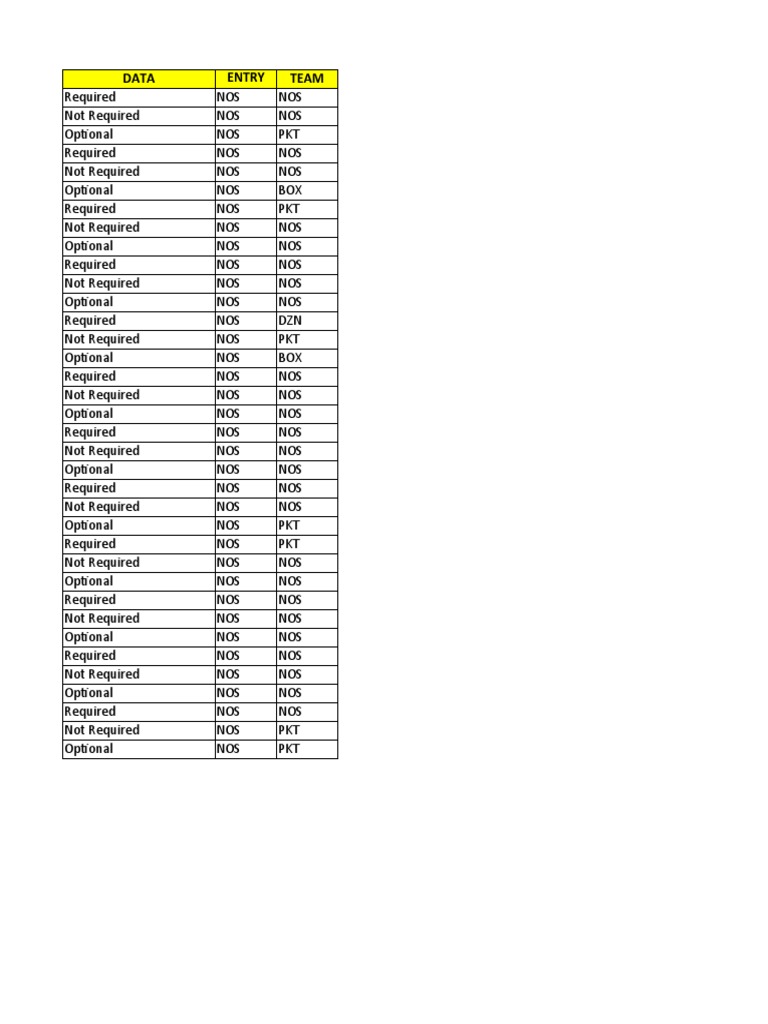 Equipment List PDF