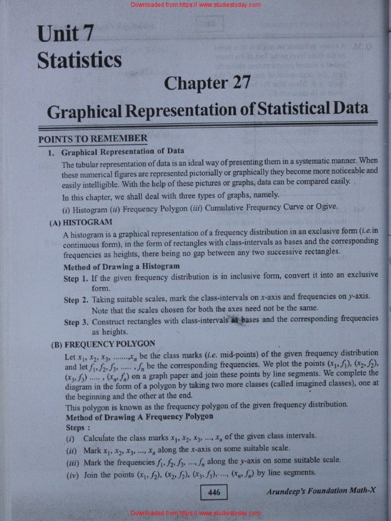 graphical representation of statistical data class 10 icse