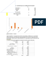 Analisis de Las Encuestas Estadistica