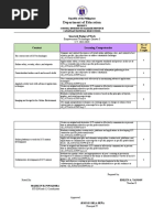 Table of Specification: Empowerment Technologies | PDF | Online And ...