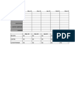 Gráfico de Fluxo de Caixa-Modelo