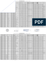 Plazas Vacantes Encargatura 2023