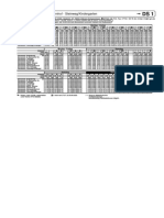 1.1 - Stadtverkehr Donau 28.10.2022 Stadtbus DS 1.1 Plan