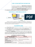 Actividad 1 Repaso de Temas 1