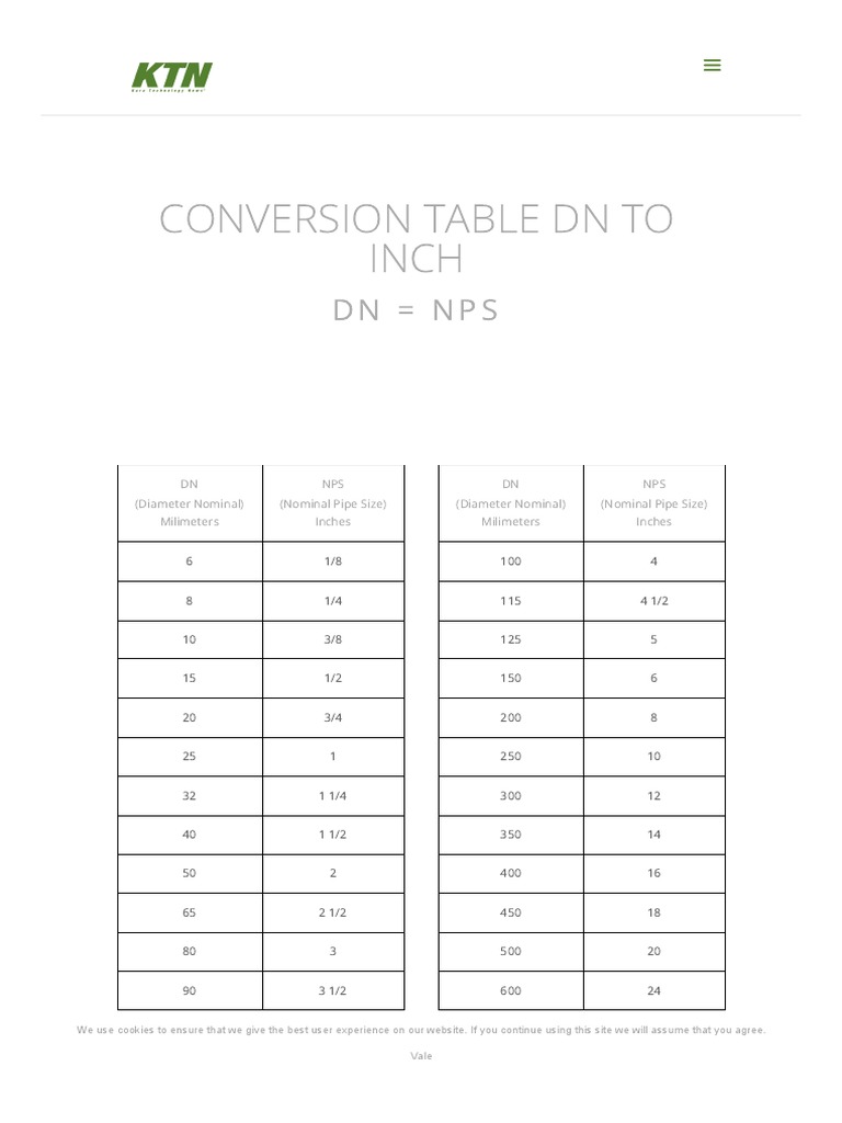 conversion-table-dn-to-inch-nps-for-measuring-pipe-diameters-pdf