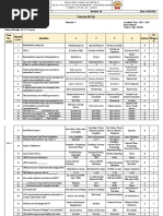 Iot - MCQ