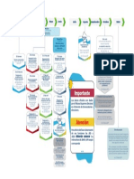 Esquema Plazos en Materia Electoral