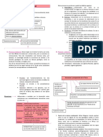 Perspectiva Ambiental Resumen