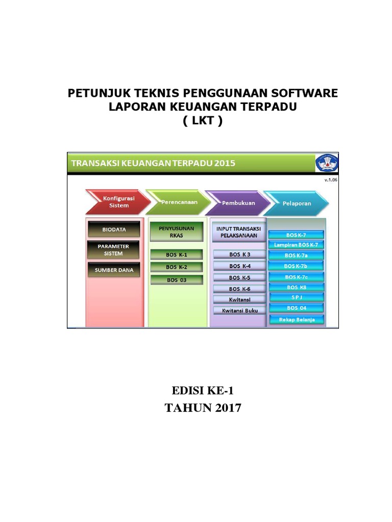 Panduan Software Laporan Keuangan LKT | PDF