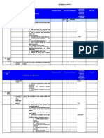 JHCSC Ludip Monitoring and Evaluation Tool