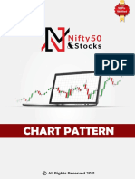 Nifty 50 - Stocks - Chart Pattern - 230317 - 082203