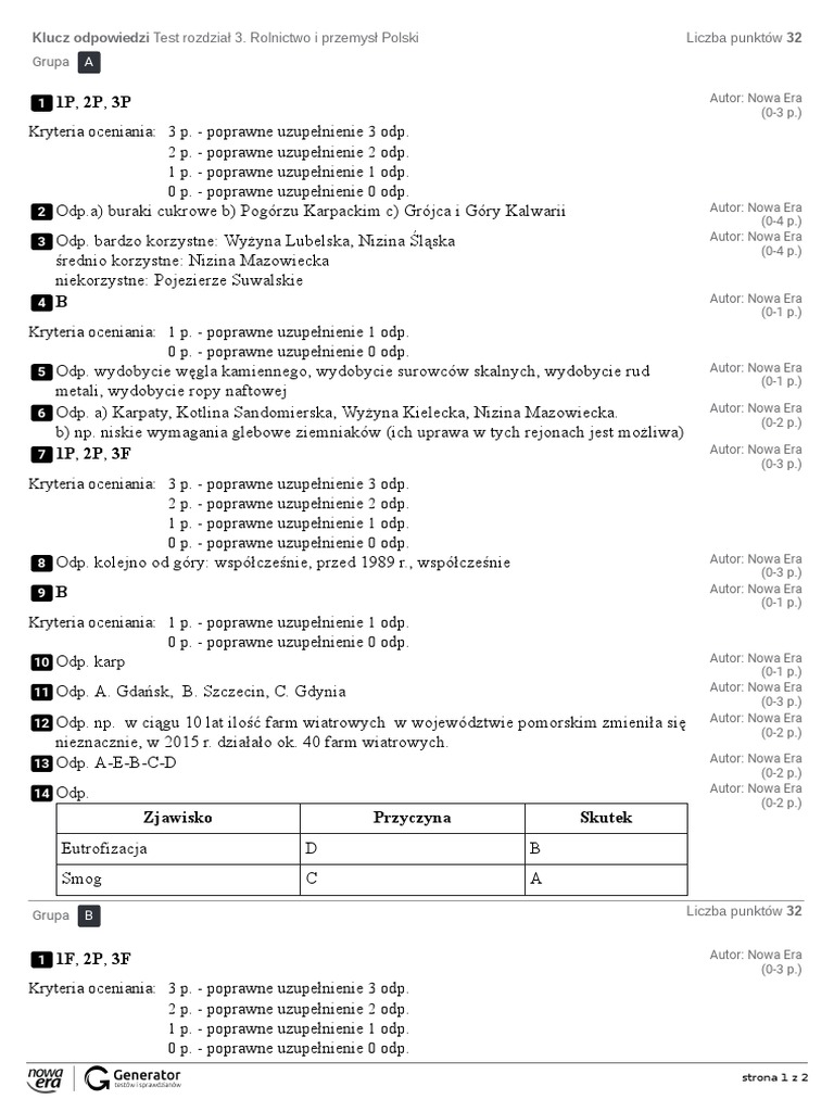 Angielski Klasa 4 Rozdział 3 Test Rozdzia 3. Rolnictwo I Przemys Polski Klucz Odpowiedzi | PDF