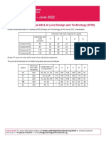 Grade Thresholds - June 2022: Cambridge International AS & A Level Design and Technology (9705)