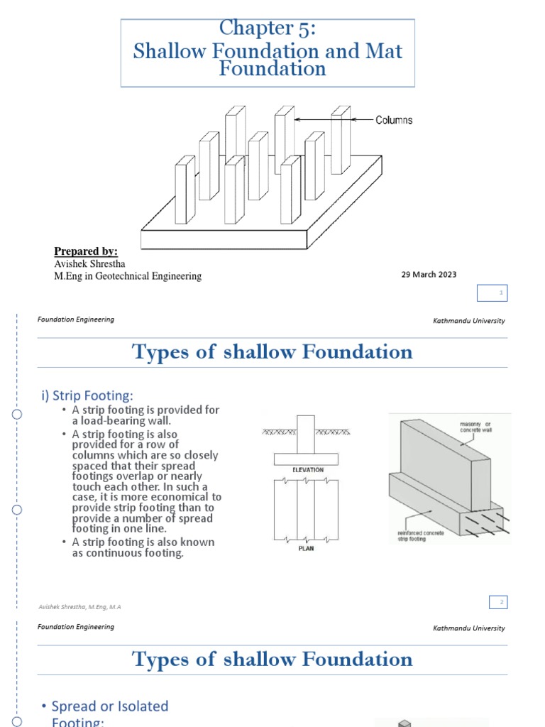 Types and Settlement of Shallow Foundations | PDF | Foundation ...