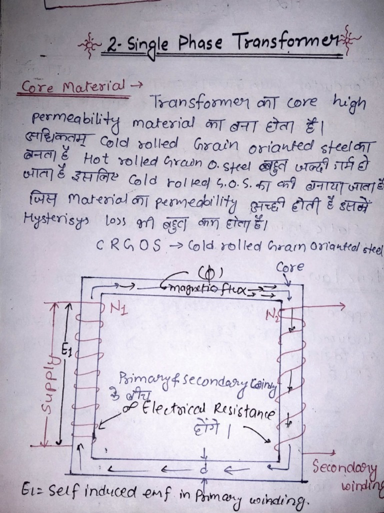 Transformer Notes PDF