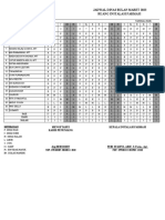 Jadwal Farmasi 2023-1