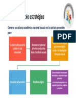 Ruta de Cambio MPPR Bogota