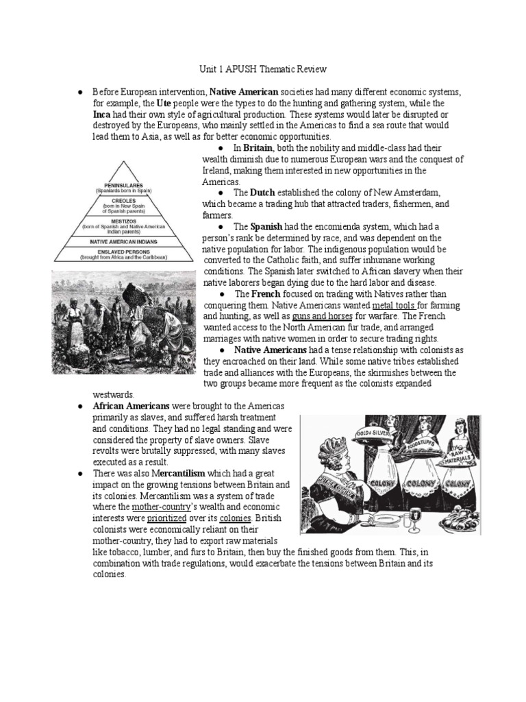 Beyond The Textbook A Fresh Look At Royal Colonies In Apush - p0wlibs