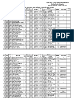 Kết Quả Hsg Tpbmt