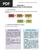 (Latest Edited) Full Note Sta404 - 01042022