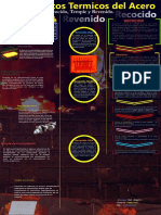 Infografia Tratamientos de Acero