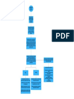 El Equilibrio Del PH en El Organismo