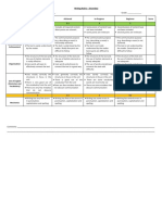 Writing Rubric 2 155649579