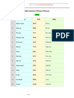 350 Common Chinese Phrases