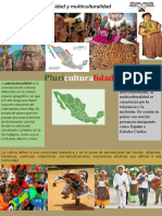 Cartel Sobre Pluriculturalidad