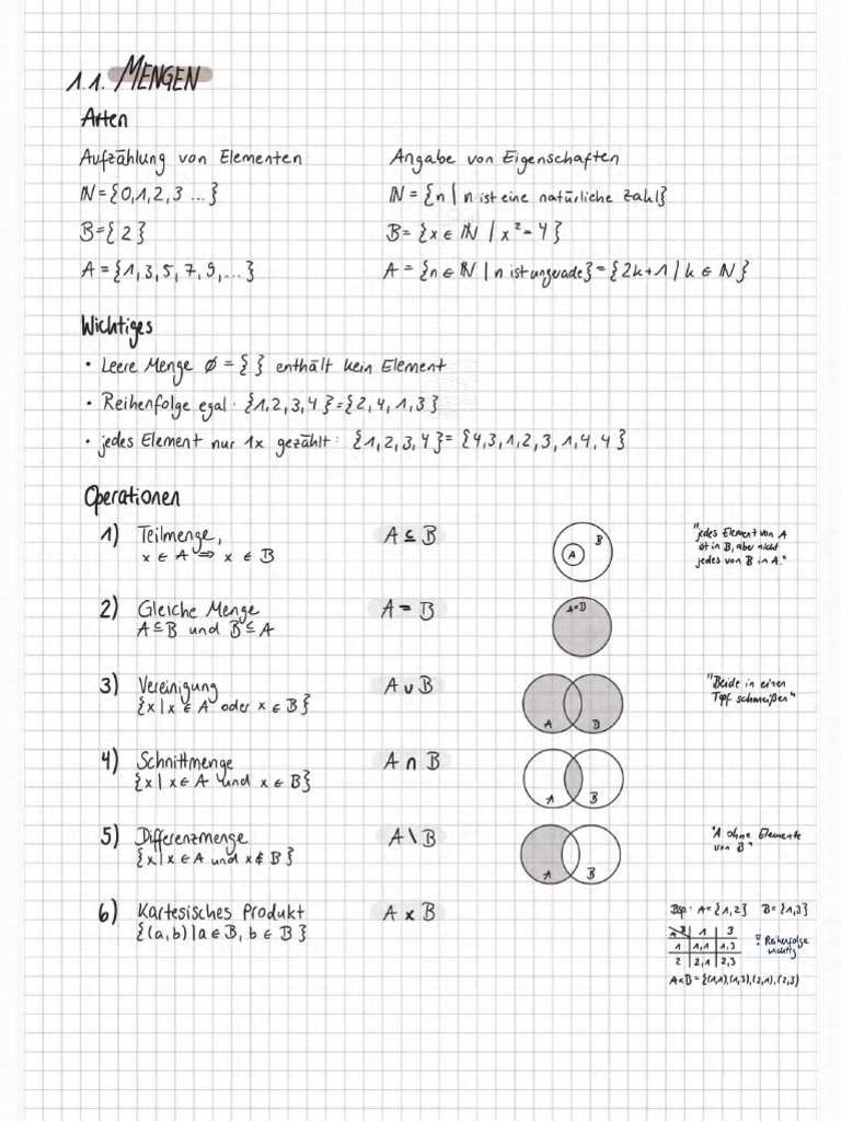 Analysis & Linear Algebra (Lectures, Exercises) | PDF